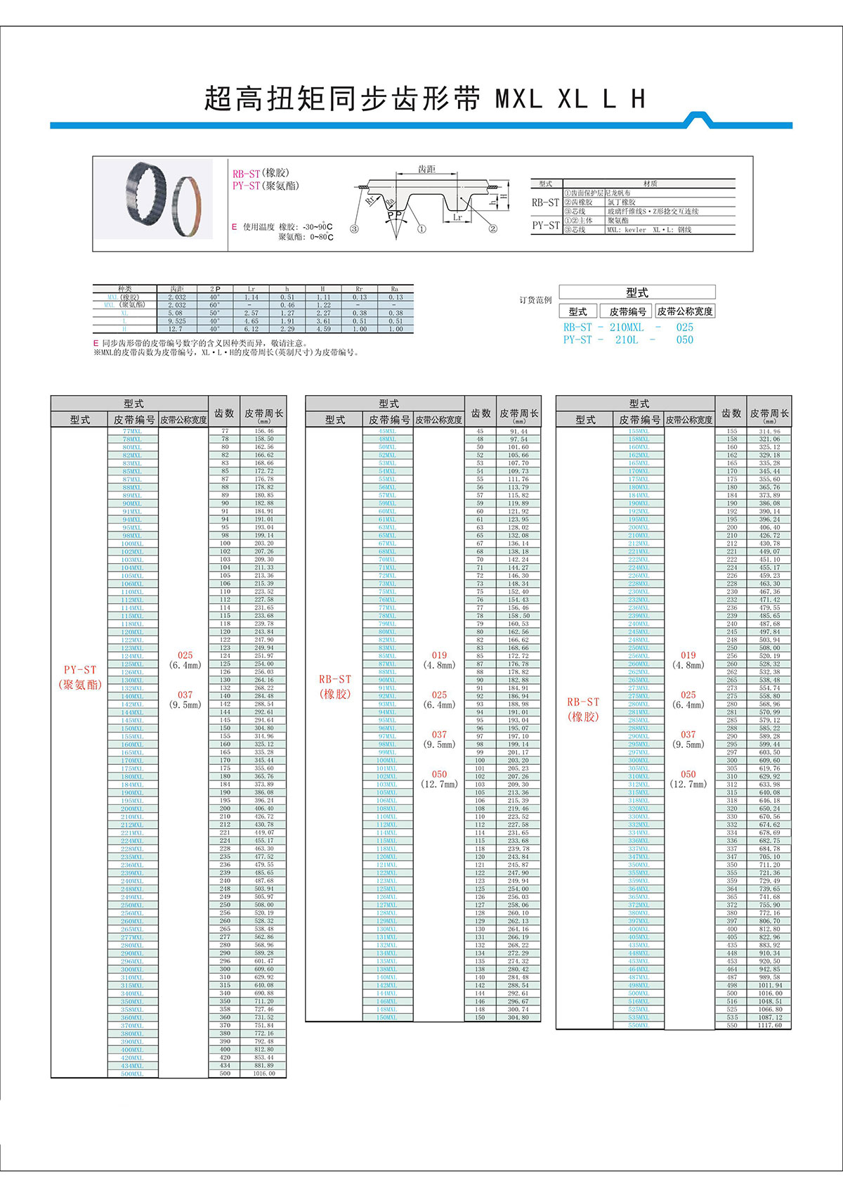 超高扭矩同步齒形帶MXL、XL、L、H.jpg