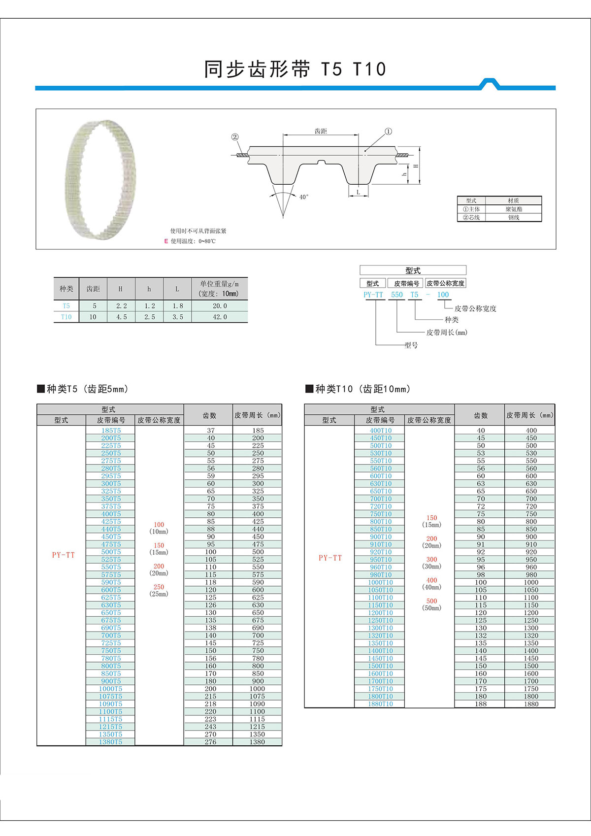 同步齒形帶T5、T10.jpg