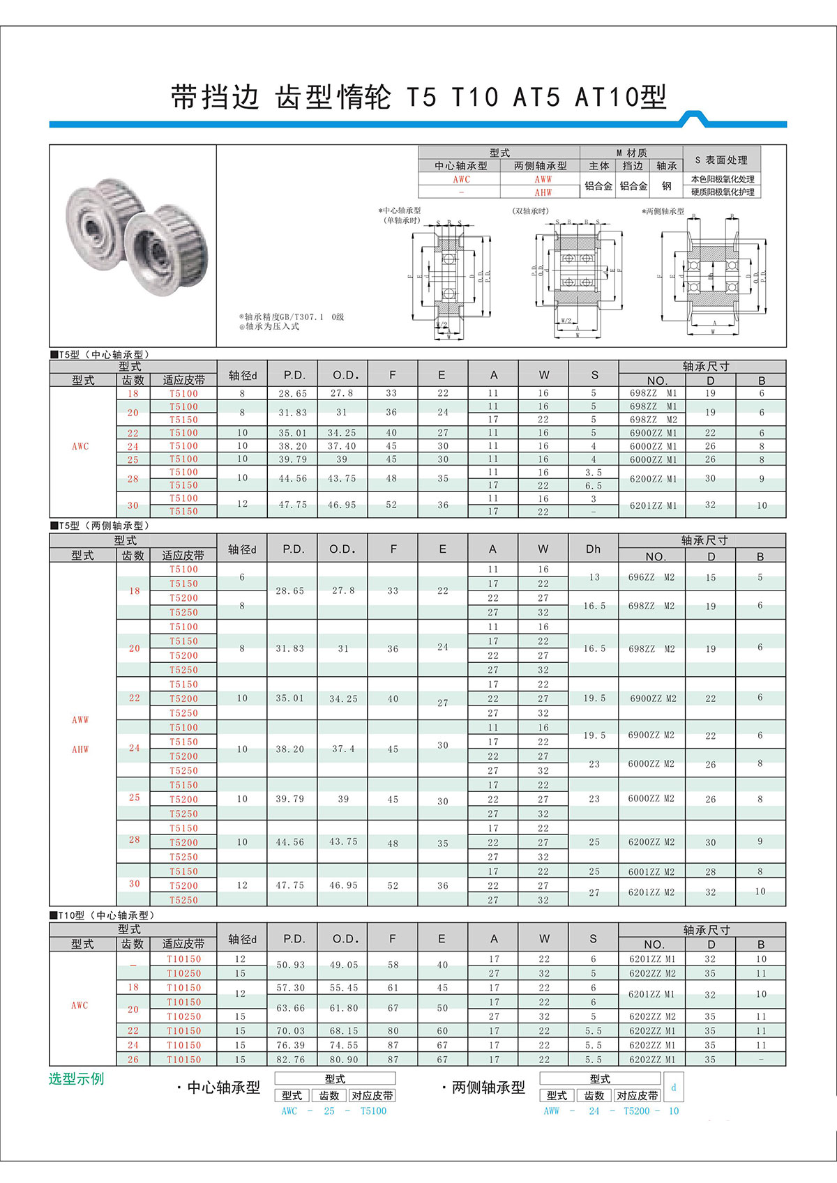 帶擋邊齒形惰輪T5、T10、AT5、AT10型.jpg