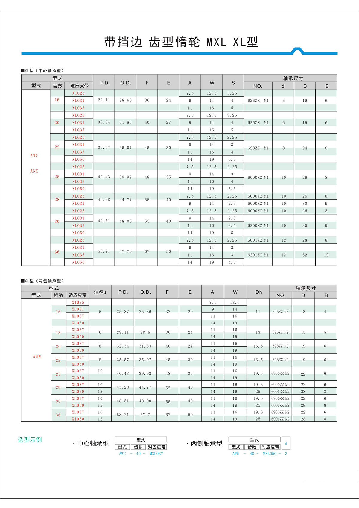 帶擋邊齒形惰輪MXL、XL型2.jpg