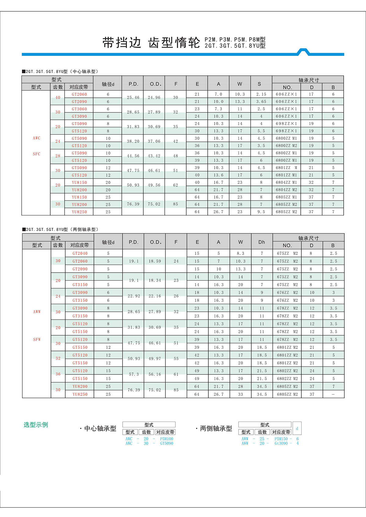 帶擋邊齒形惰輪P2M、P3M、P5M、2GT、3GT、5GT、8YU型2.jpg