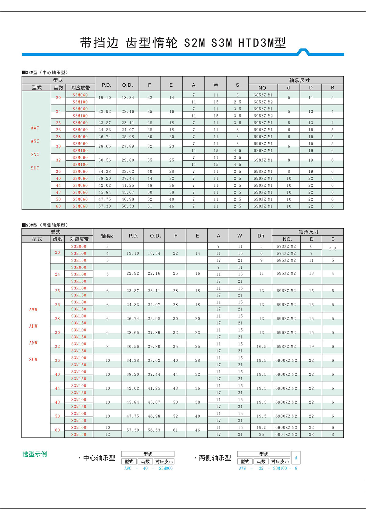 帶擋邊齒形惰輪S2M、S3M、HTD3M型2.jpg