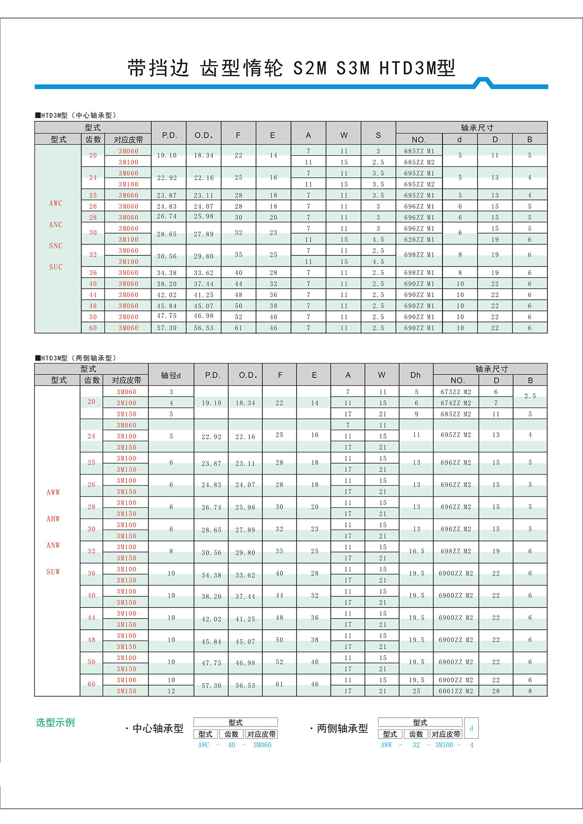 帶擋邊齒形惰輪S2M、S3M、HTD3M型3.jpg