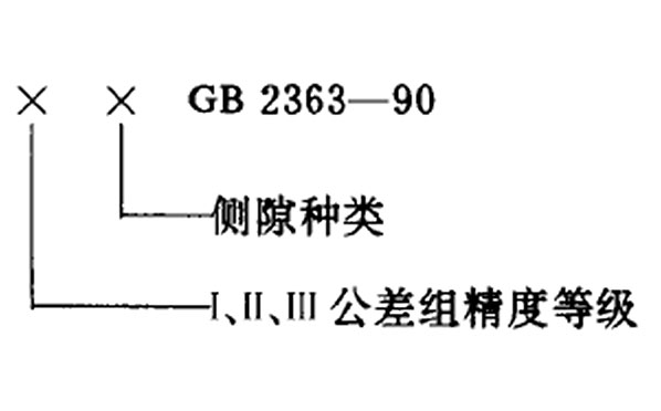 小模數(shù)漸開線圓柱齒輪精度圖標(biāo)注