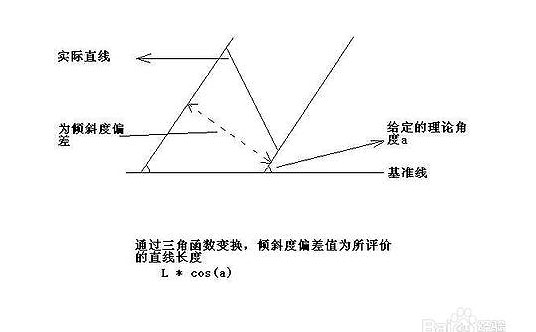 齒輪三坐標(biāo)測(cè)量常見公差計(jì)算方法