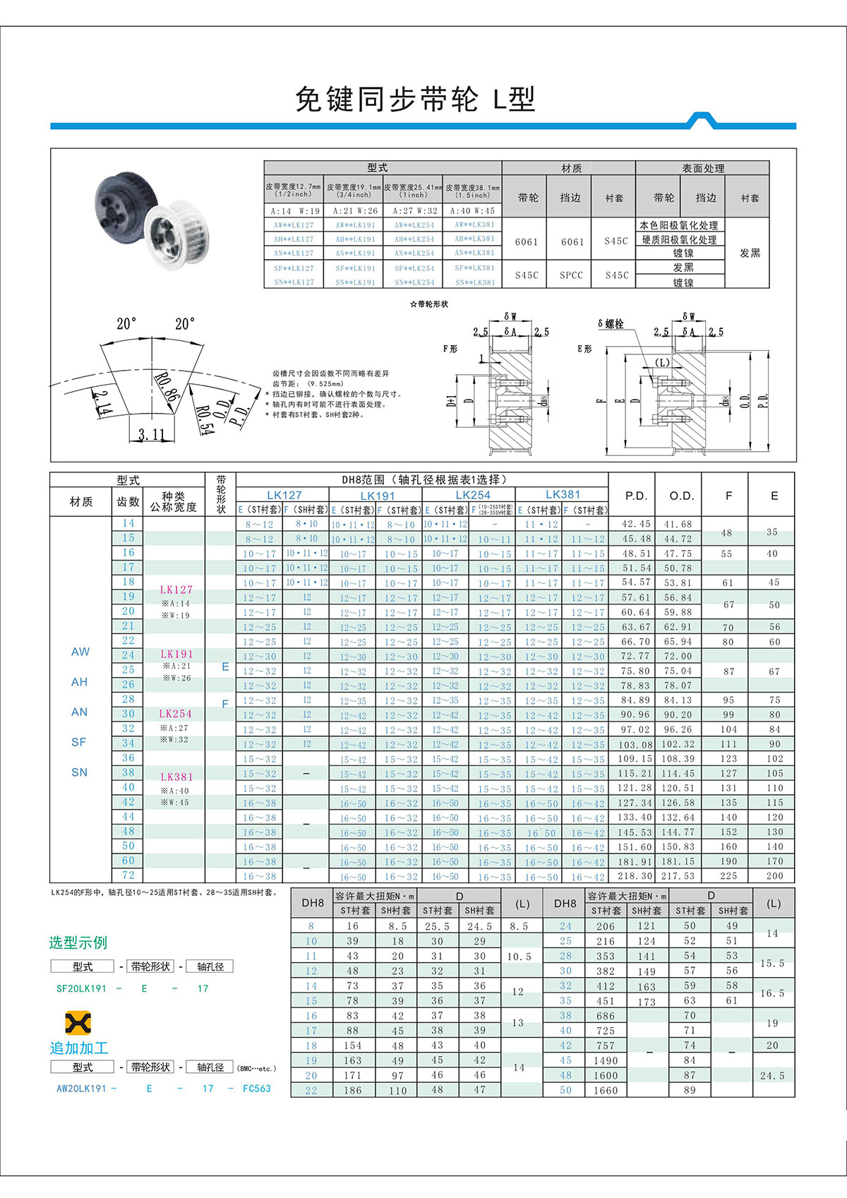 免鍵同步帶輪L型